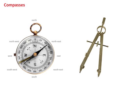 compa menaing|compass meaning spanish.